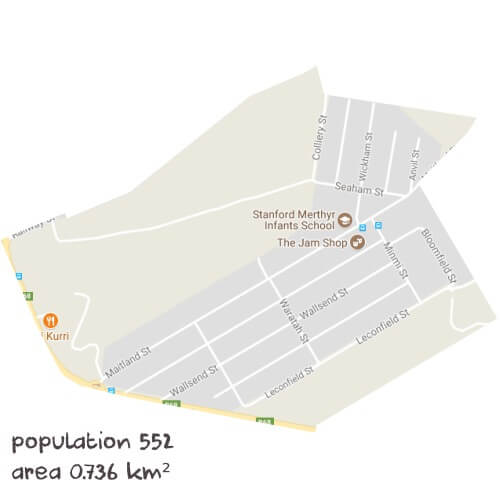 English Tutoring Near Me